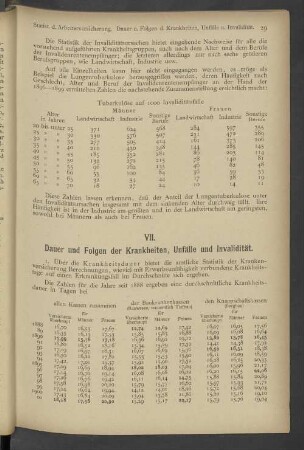 VII. Dauer und Folgen der Krankheiten, Unfälle und Invalidität.