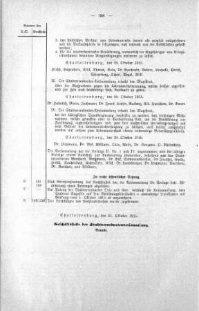 Übersicht der in Sitzung gefaßten Beschlüsse No. 14. (144-151), 20. Oktober 1915