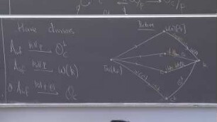 Integral p-adic Hodge theory (2017)