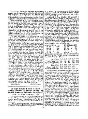 Zu welcher Zeit jährlich werden in Zukunft preußische Kandidaten der Philologie innerhalb und außerhalb Preußens ein Unterkommen finden können? : Nachfrage und Angebot 1911-1919