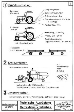 Technische Ausrüstung eines Getreidebau-Betriebes ~ 7 ha