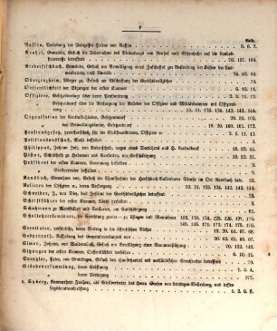 Verhandlungen der Ständeversammlung des Herzogthums Nassau. 1853