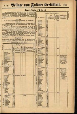 Zweite Ausgabe vom Dienstag, den 23. Oktober 1894.
