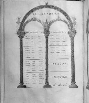 Evangiles / IV Evangelia / Evangiles d'Hildegarde — Can. secd. in quo tres, Folio fol. 14 v