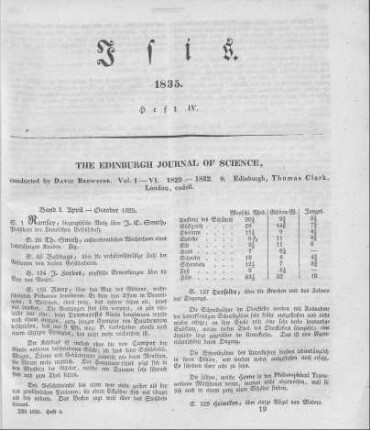 The Edinburgh journal of science / conducted by David Brewster. - Edinburgh : Thomas Clark ; London, codell. - Vol. I-VI, 1829-1832
