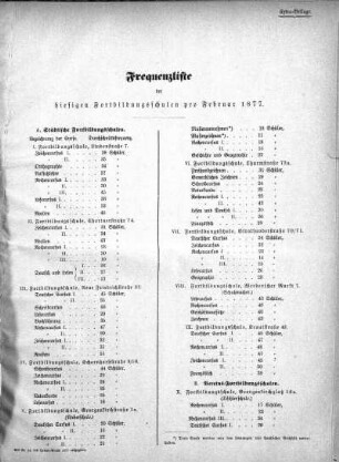 1877,1: Februar 1877
