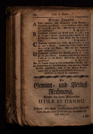 Gewinn- und Verlust Rechung.