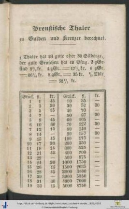 Preußische Thaler zu Gulden und Kreuzer berechnet.