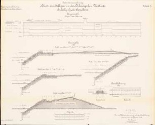 Schutz der Halligen an der Schleswigschen Westküste: Hallig Gröde-Appelland: Schnitte 1:5000, 1:100, 1:50