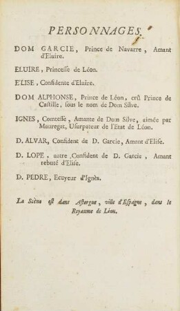 Personnages.