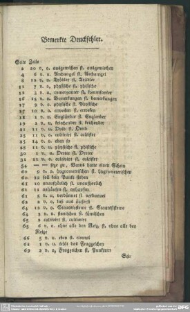 Bemerkte Druckfehler