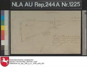 Verlauf der oldenburgischen Grenze beim Neustädter, Friedeburger und Horster Tief Zeichnung von NN. Papier auf Leinen Format 31,5x19,4 M unbekannt