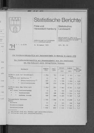 Die Straßenverkehrsunfälle mit Personenschaden in Hamburg im August 1976 : Lfd. Nr. 29
