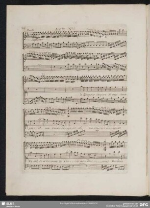 Ariette No. 8: Le désespoir s'empare de moi