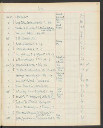 1941 Juli (Nr. 1670 bis 2158)