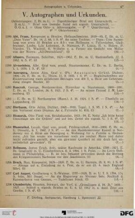 Autographen und Urkunden (Nr. 1196-1297)
