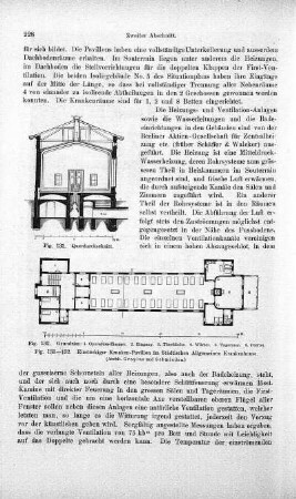 Fig. 131-132. Einstöckiger Kranken-Pavillon im Städtischen Allgemeinen Krankenhause