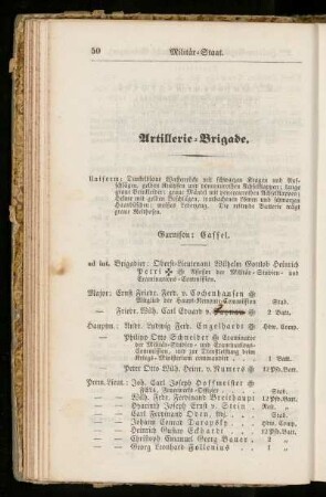 Artillerie=Brigade.