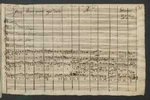 Messen (Missa Panis quem ego dabo). Auszüge; V (4), orch, org; 2t