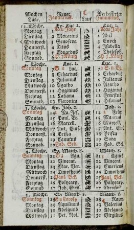 Neuer Januarius. - Alter December. - Neuer Februarius. - Alter Januarius. Monds-Viertel.