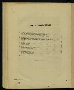 List of engravings.