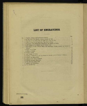 List of engravings.