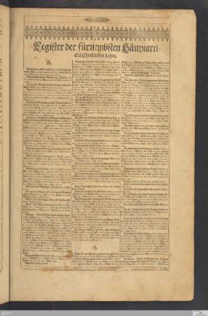 Register der Hauptartikel Christlicher Lehre