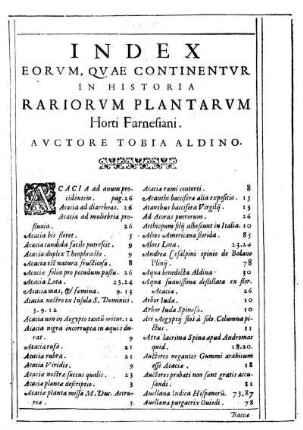 Index Eorvm Qvae Continentvr In Historia Rariorvm Plantarvm Horti Farnesiani.