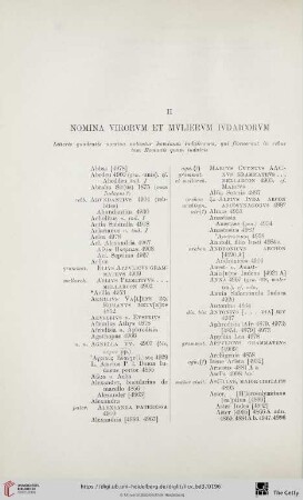 II. Nomina virorvm et mvliervm ivdaicorvm