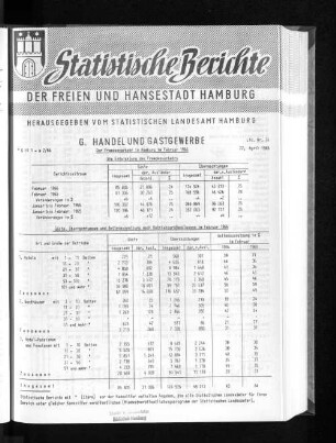 Der Fremdenverkehr in Hamburg im Februar 1966 : Lfd. Nr. 26
