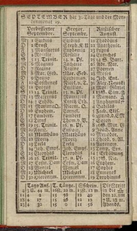 September hat 30 Tage und der Mondenmonat 29.