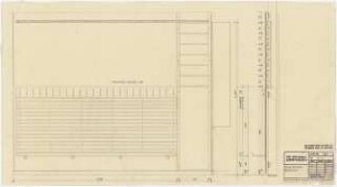 GDF Wüstenrot, Ludwigsburg Innenausbau: Garderobe: Ansichten 1:10