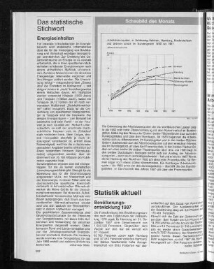 Arbeitslosenquote in Schleswig-Holstein, Hamburg, Niedersachsen und Bremen sowie im Bundesgebiet 1980 bis 1987