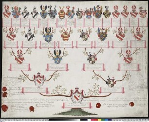 Schönburg-Wechselburg, Otto Viktor Prinz von