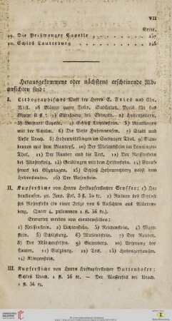 Herausgekommene oder nächstens erscheinende Albansichten sind: