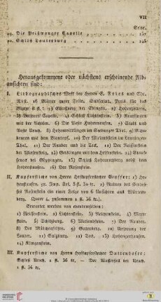 Herausgekommene oder nächstens erscheinende Albansichten sind: