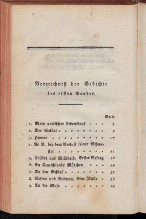 Verzeichniß der Gedichte des ersten Bandes.