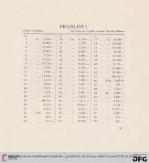 Preisliste