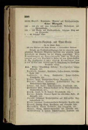 Gewerbs-Vorschuß- und Spar-Verein für die Stadt Kassel