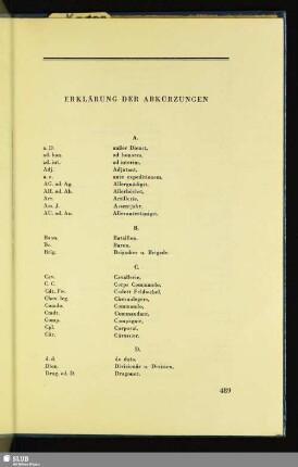Erklärungen Der Abkürzungen