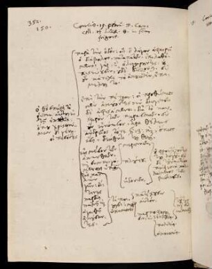 352, 19.2.1587, Luc 8