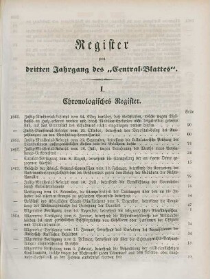 Register zum dritten Jahrgang des "Central-Blattes"