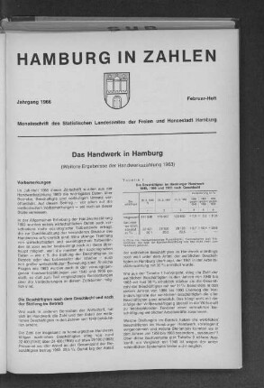 Das Handwerk in Hamburg : Weitere Ergebnisse der Handwerkszählung 1963