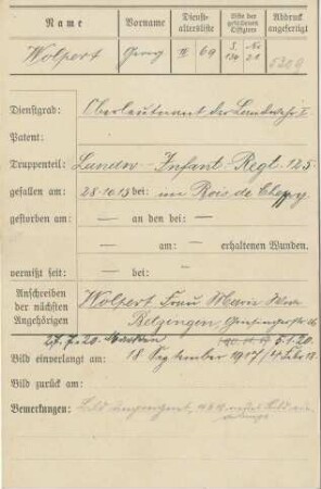 Wolpert, Georg