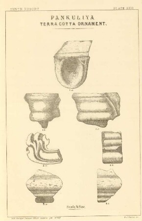 Plate XXVII. Pankuliya. Terracotta ornament.