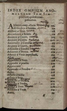 Index Omnium Anomalorum Tam Simplicium quam compositorum