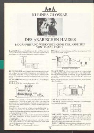 Kleines Glossar des arabischen Hauses