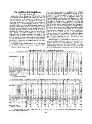Die preußischen Studienassessoren : (Stand vom Sommer 1931)