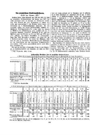 Die preußischen Studienassessoren : (Stand vom Sommer 1931)