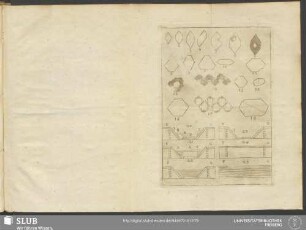 [Fig. 1 - 25]